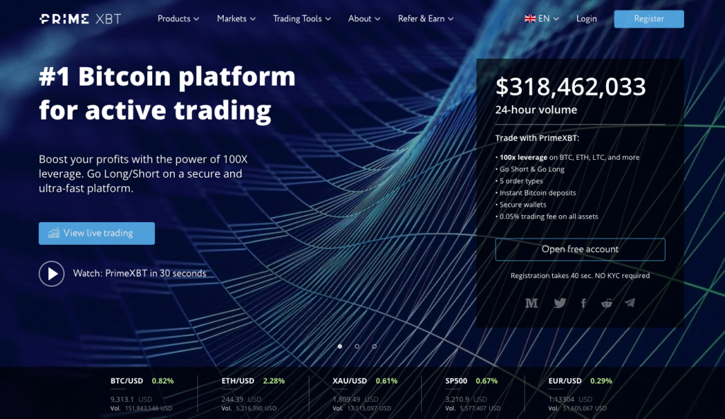 Deposit To PrimeXBT Your Ultimate Guide
